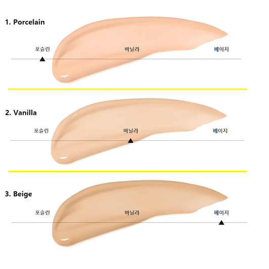 HERA Creamy Cover Concealer 7.5g 3 Colors Easy Blend Natural Finish K-Beauty